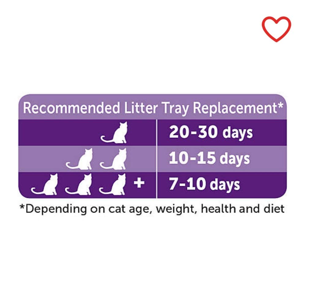Disposable Litter Tray 3-Pack E291801