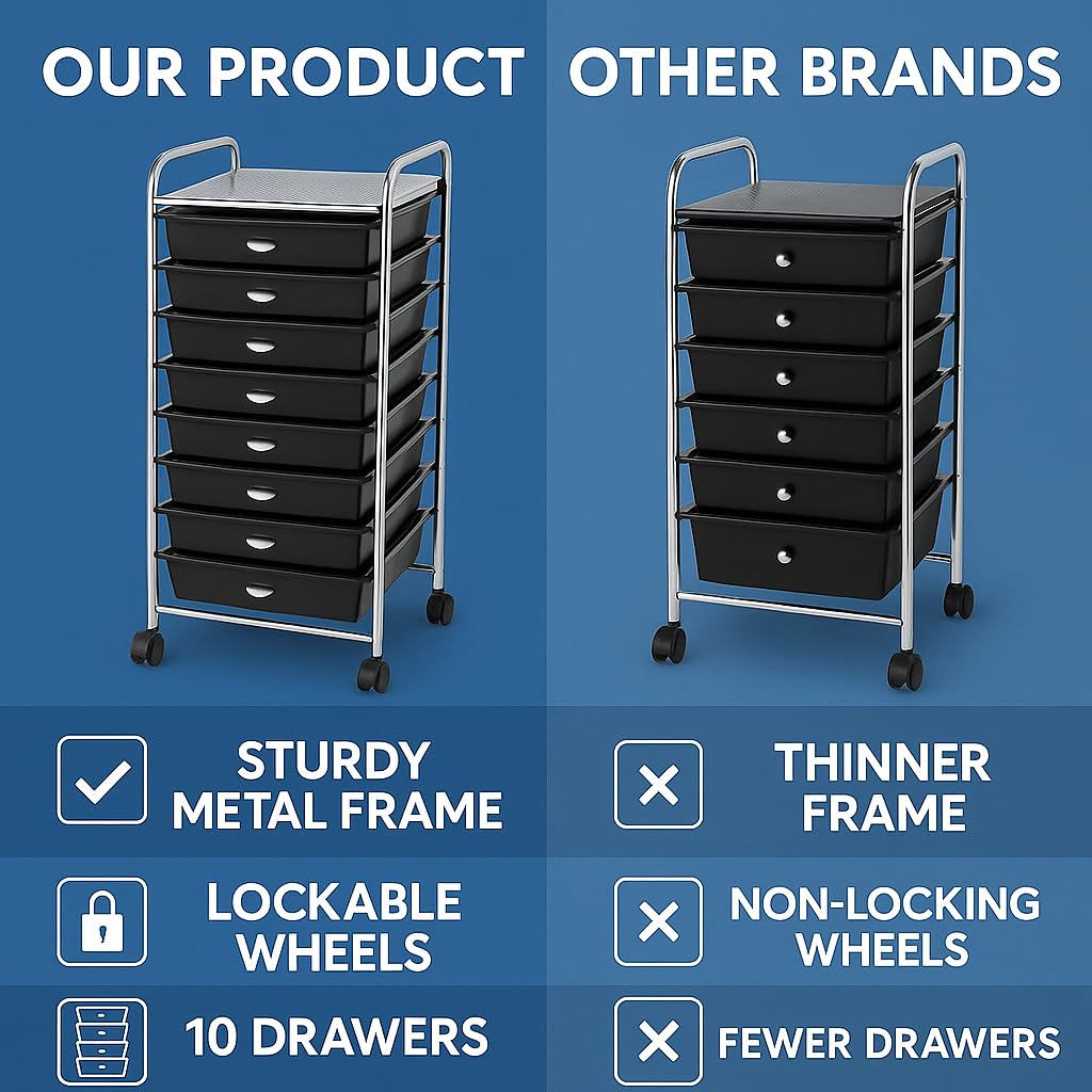 10 Drawer Rolling Storage Organizer X19190