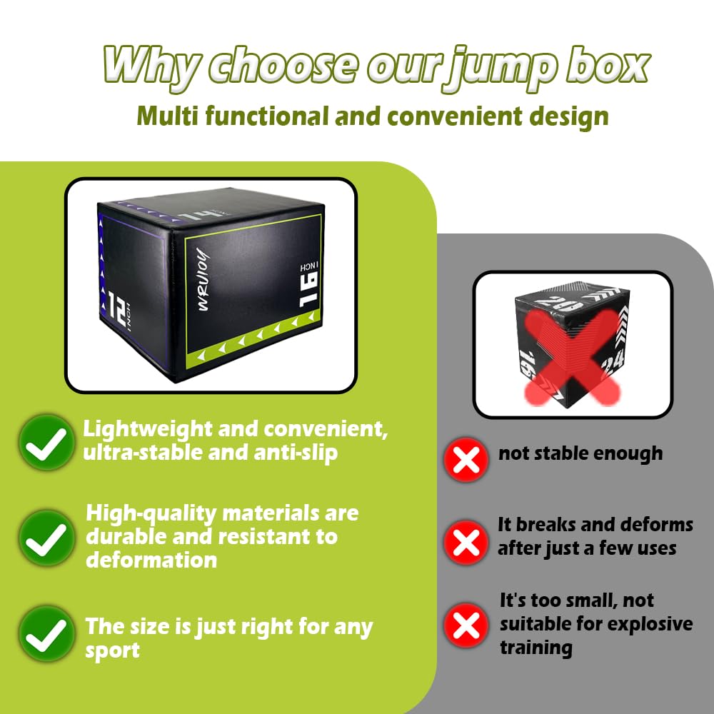 3-in-1 Non Slip Foam Plyometric Jump Box S124012