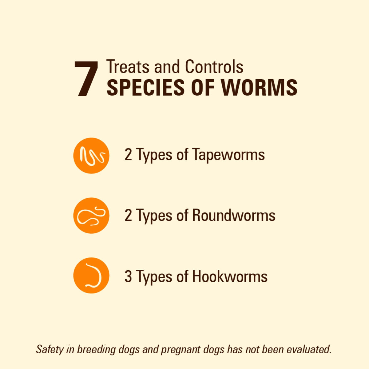 7 Way De-Wormer Chewables for Dogs, 2 Count W9911