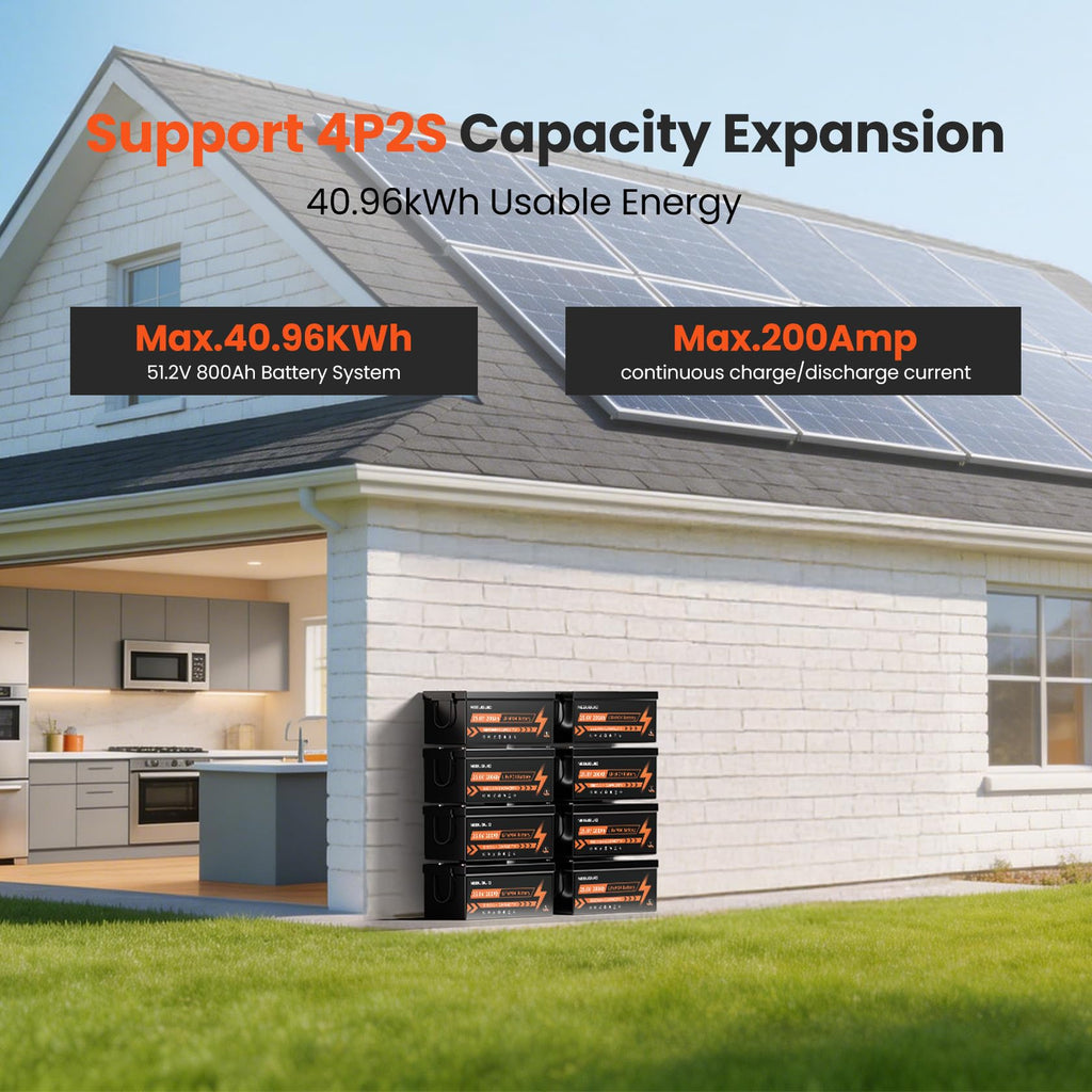 24V 200Ah LiFePO4 Lithium Battery C64727