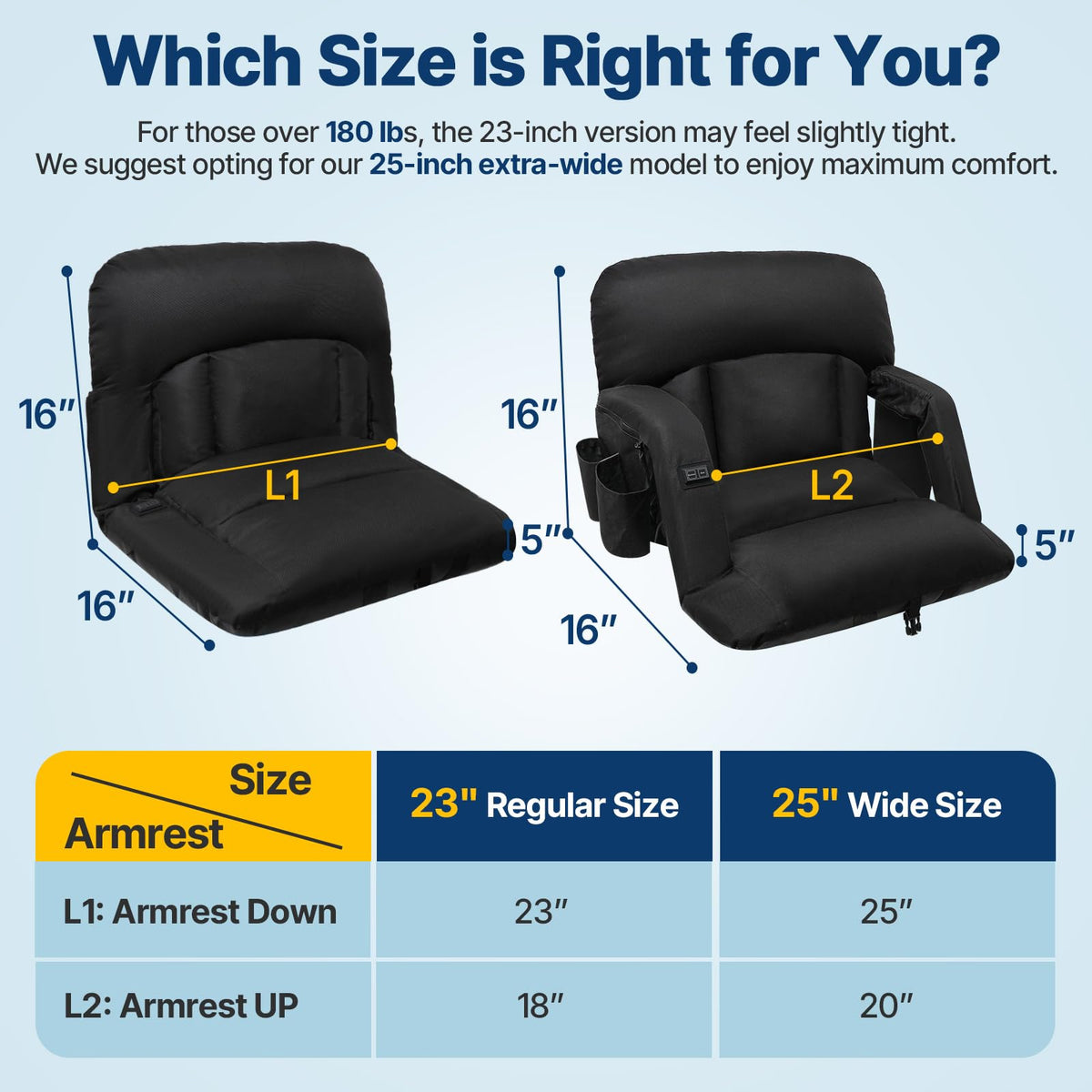 25'' Heated Stadium Seat with Back Support I4751