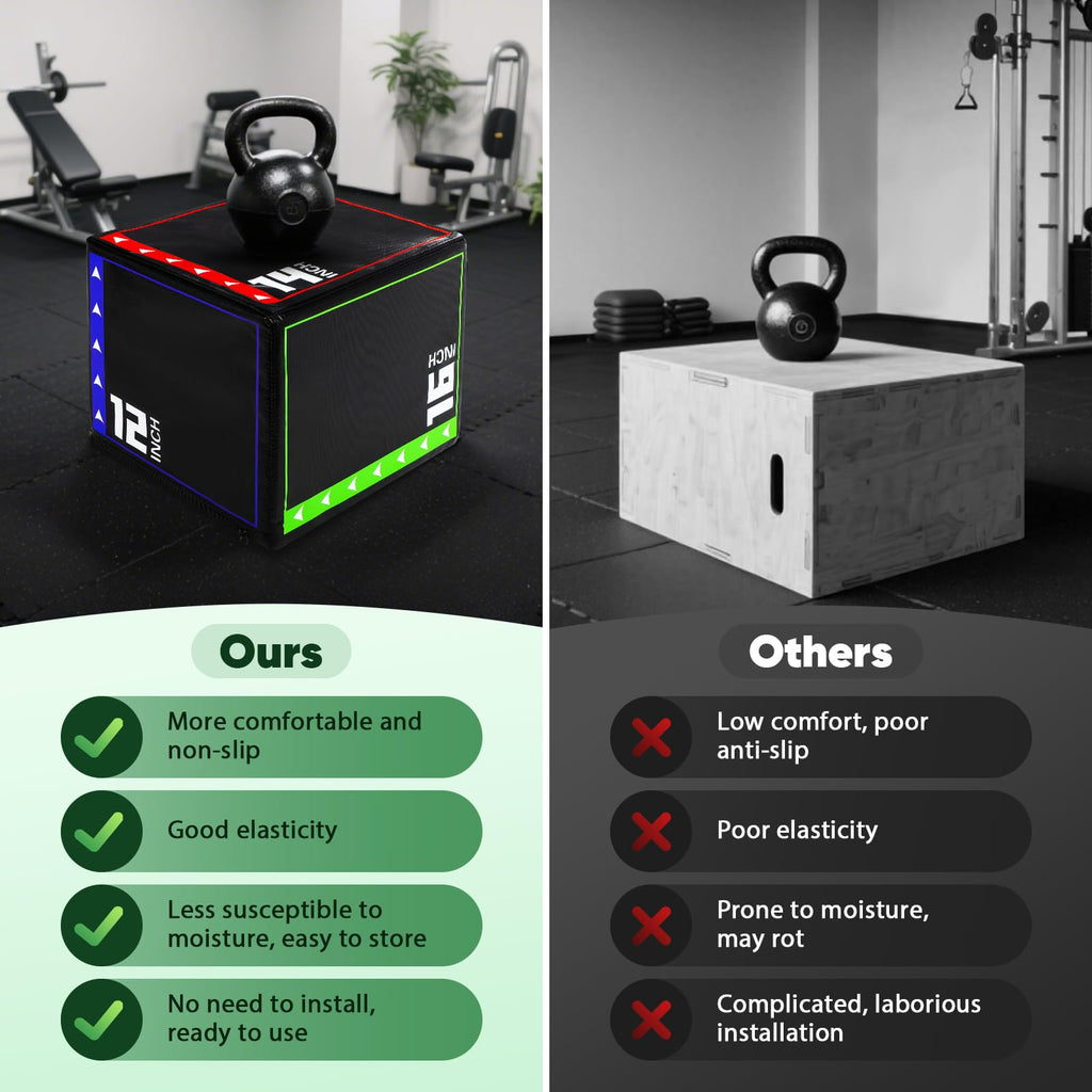 3 in 1 Foam Plyometric Jump Box V13889
