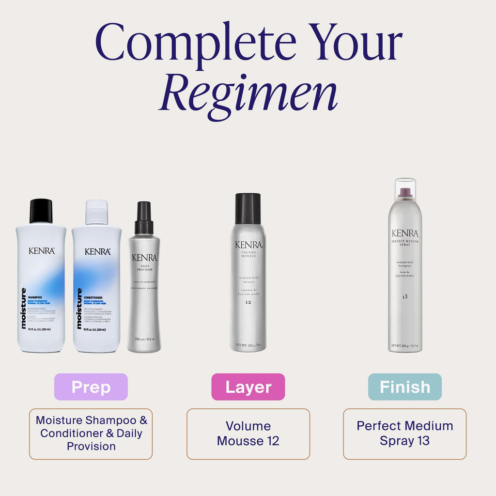 Leave-In Conditioner for All Hair Types B30989