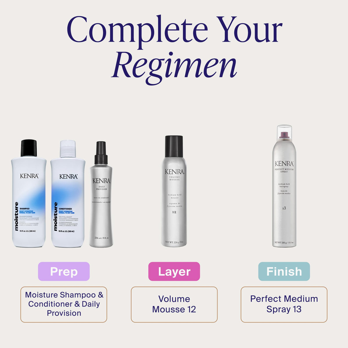 Leave-In Conditioner for All Hair Types B30989