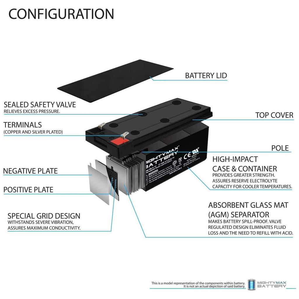 12 Volt 3 AH Rechargeable SLA AGM Battery S506767