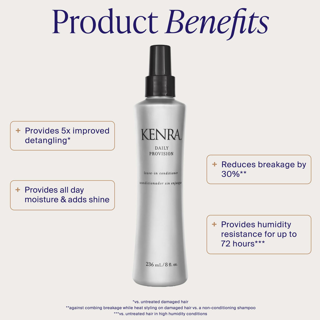Leave-In Conditioner for All Hair Types B30989