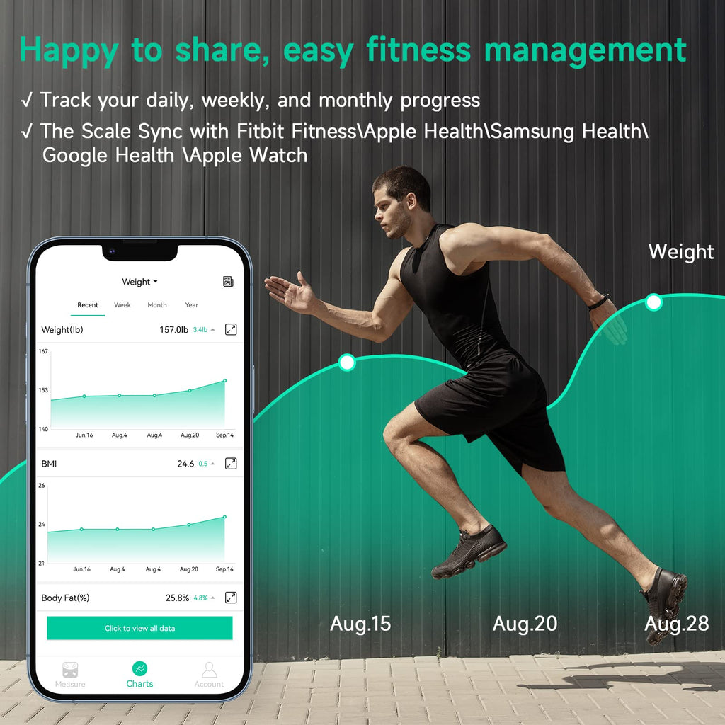 Body Fat Scale with Handheld, Bluetooth Body Composition Monitor 400 lbs D94667