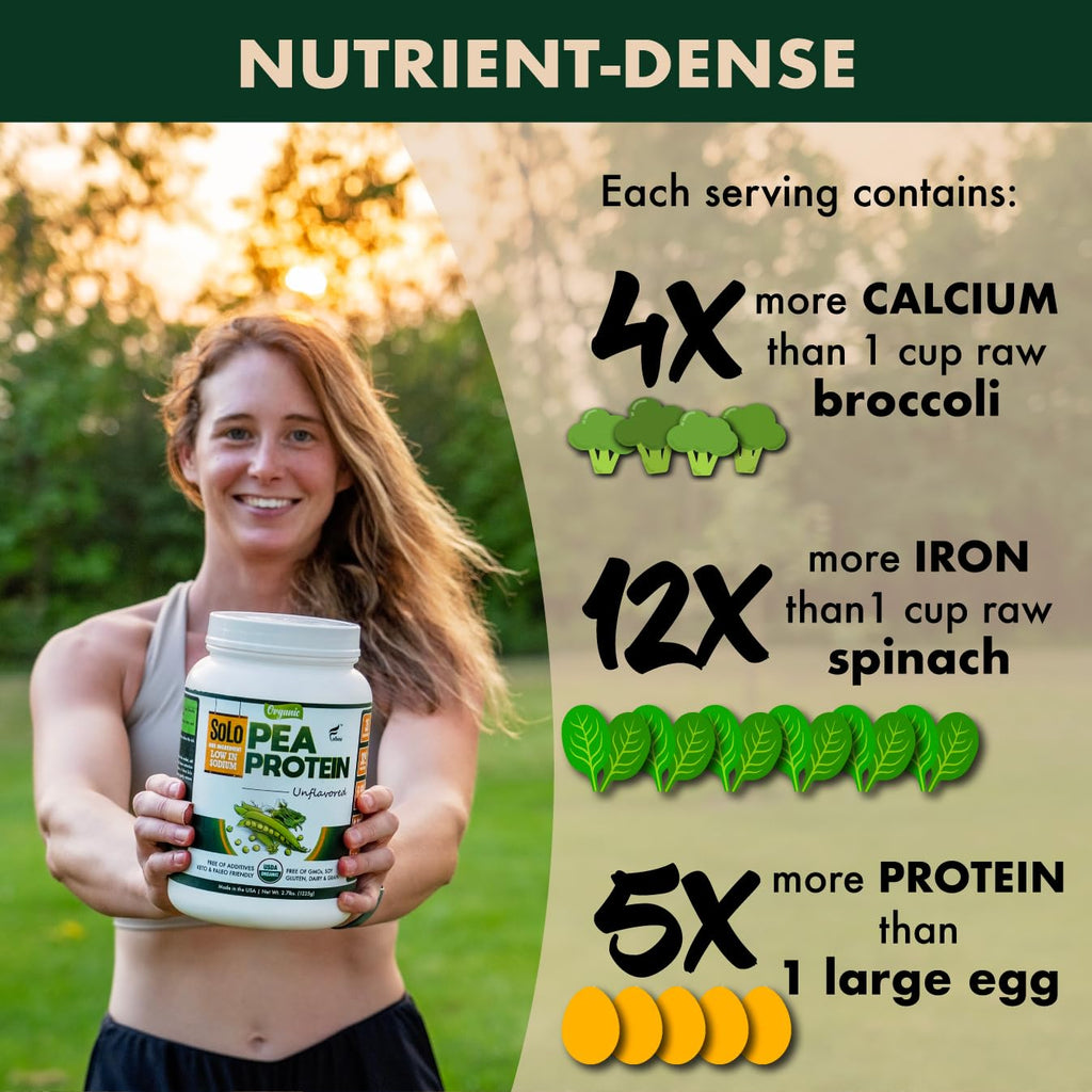 Organic Pea Protein Isolate Unflavored Vegan Protein Powder 2.7 lbs F14350