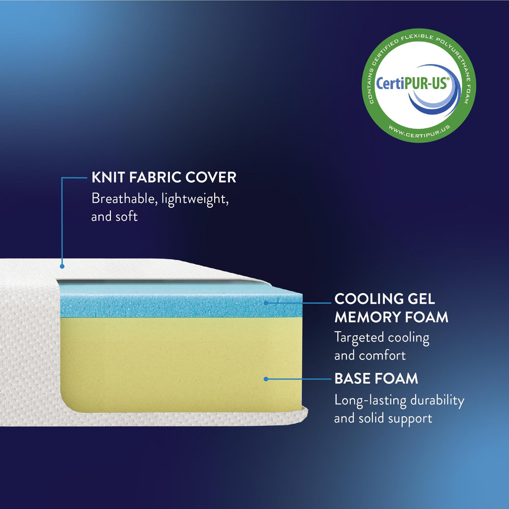 6 Inch Memory Foam Mattress, Full Q6424