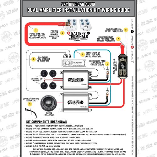1/0 Gauge Dual Amplifier Wiring Kit with RCA Cables and Fuse Holder R8598