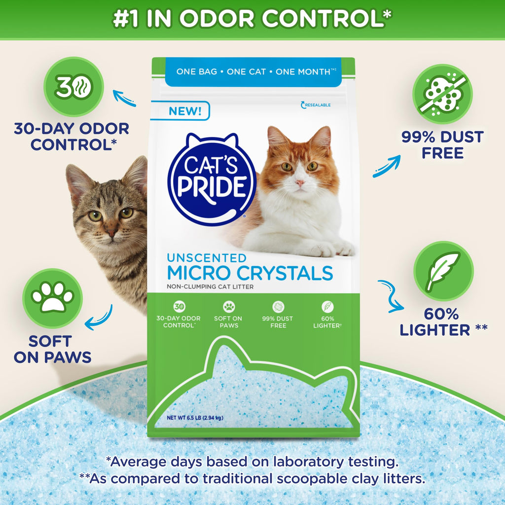 Unscented 6.5lb Micro Crystals Litter S9206