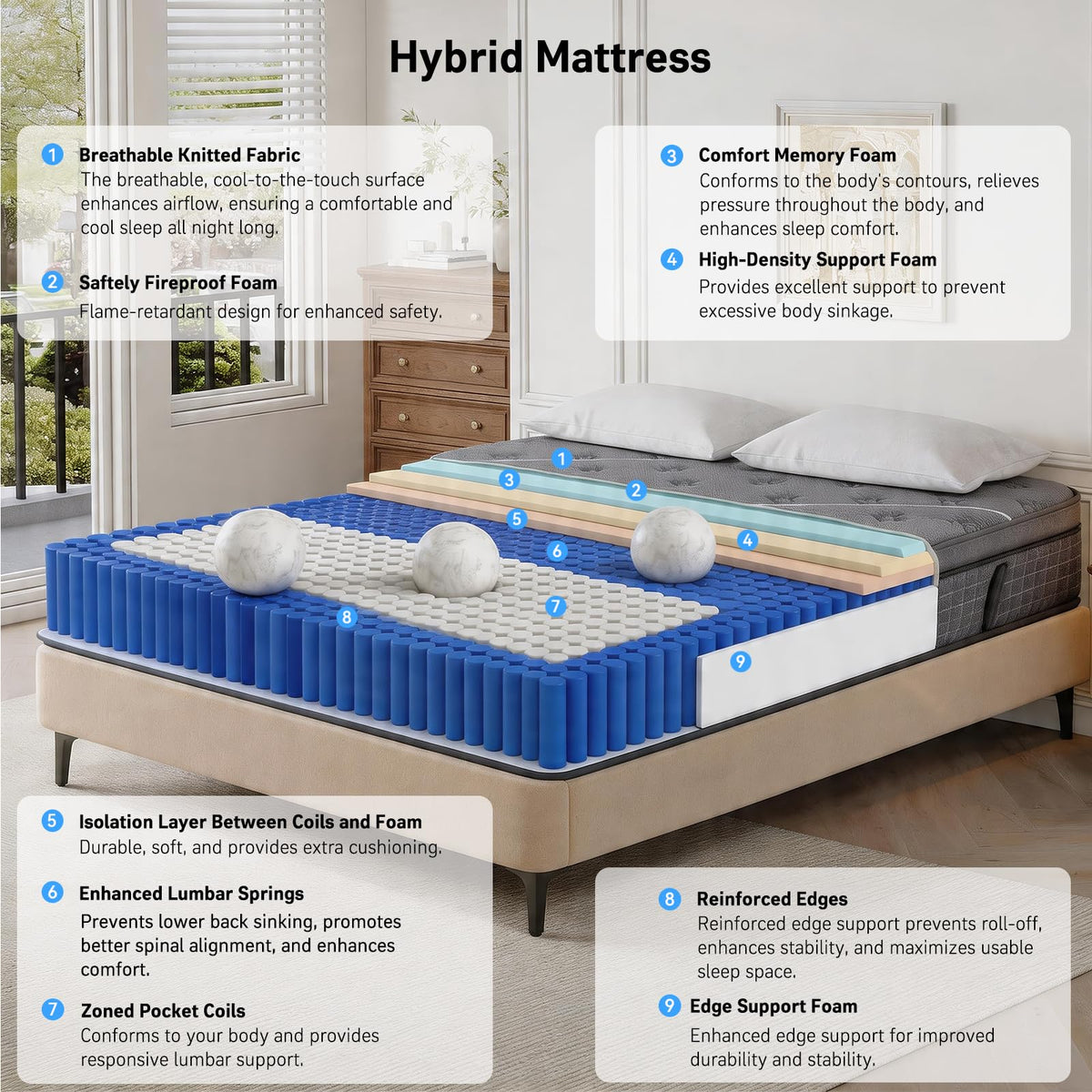 Full Size 12 Inch Gel Memory Foam Pocket Spring Medium Firm Mattress L16515