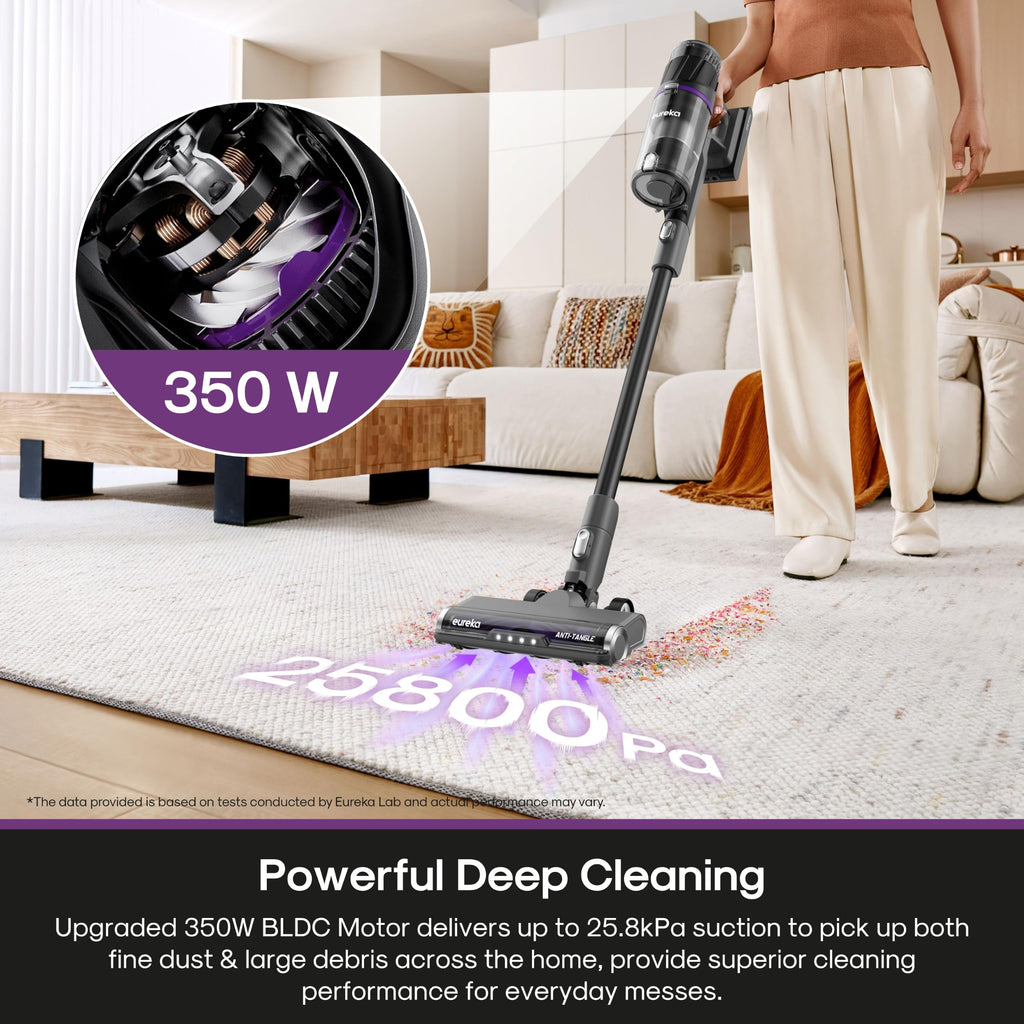 Cordless Stick Vacuum S2938