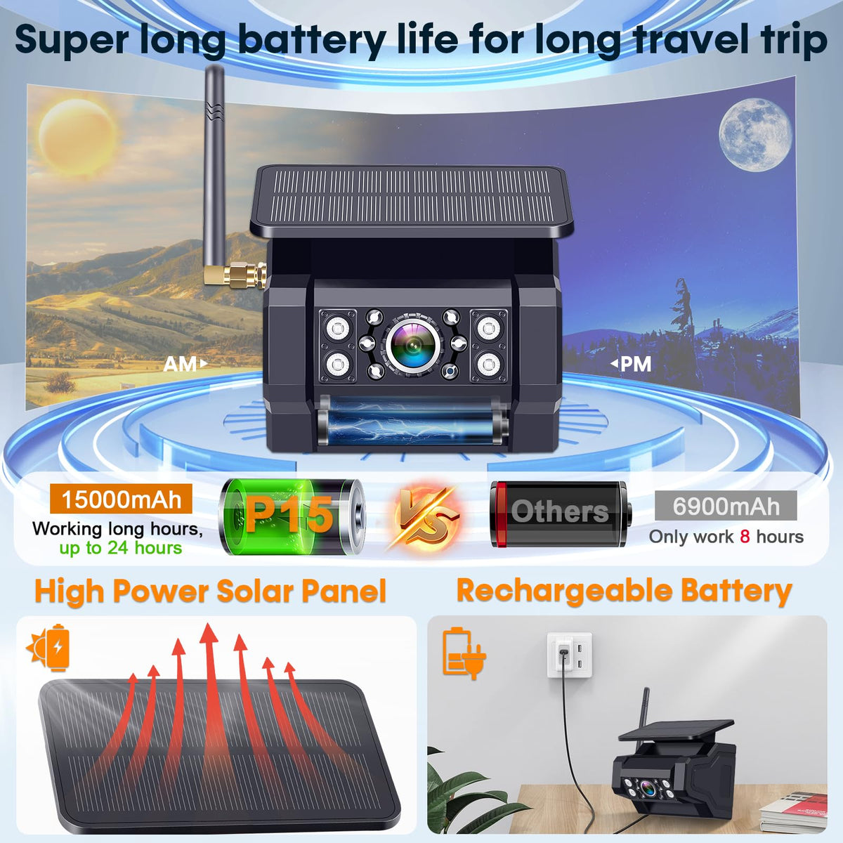 1080P HD Wireless Backup Camera E751706