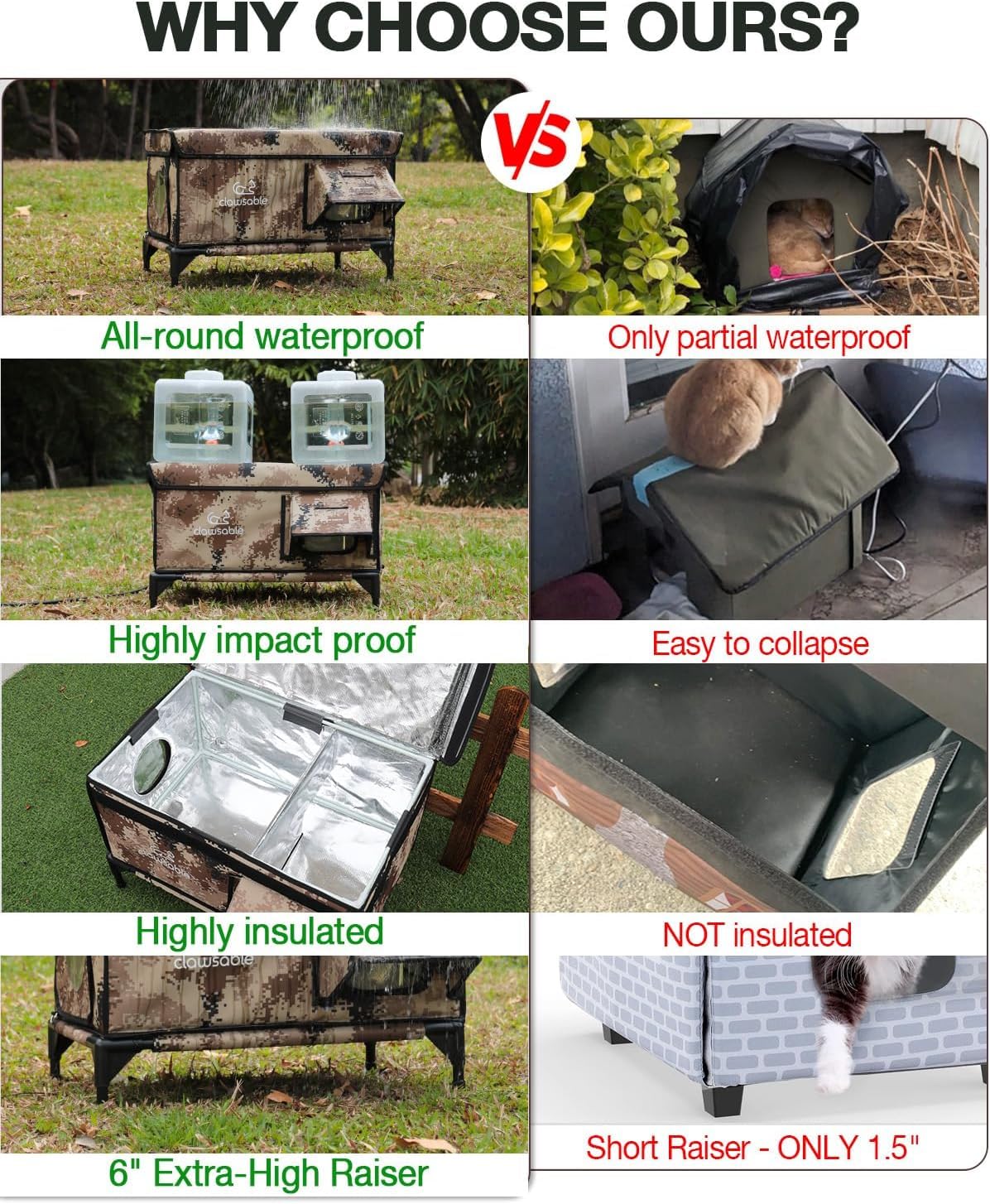 Heated Insulated Outdoor Cat Shelter with Escape Door E572