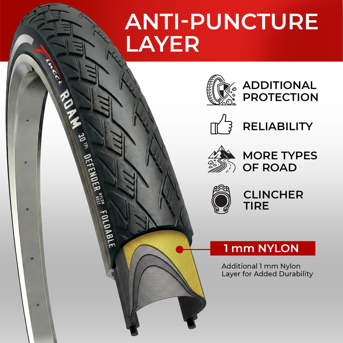 700x35c Foldable Hybrid Bike Tires W6469