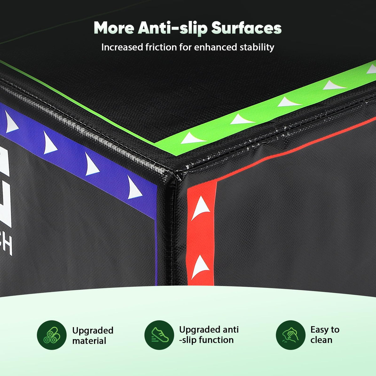 3 in 1 Foam Plyometric Jump Box V13889