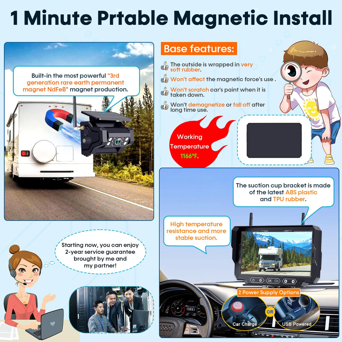 1080P HD Wireless Backup Camera E751706