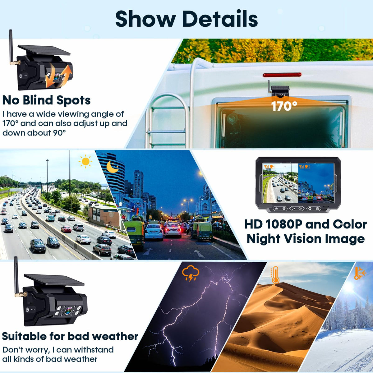 1080P HD Wireless Backup Camera E751706